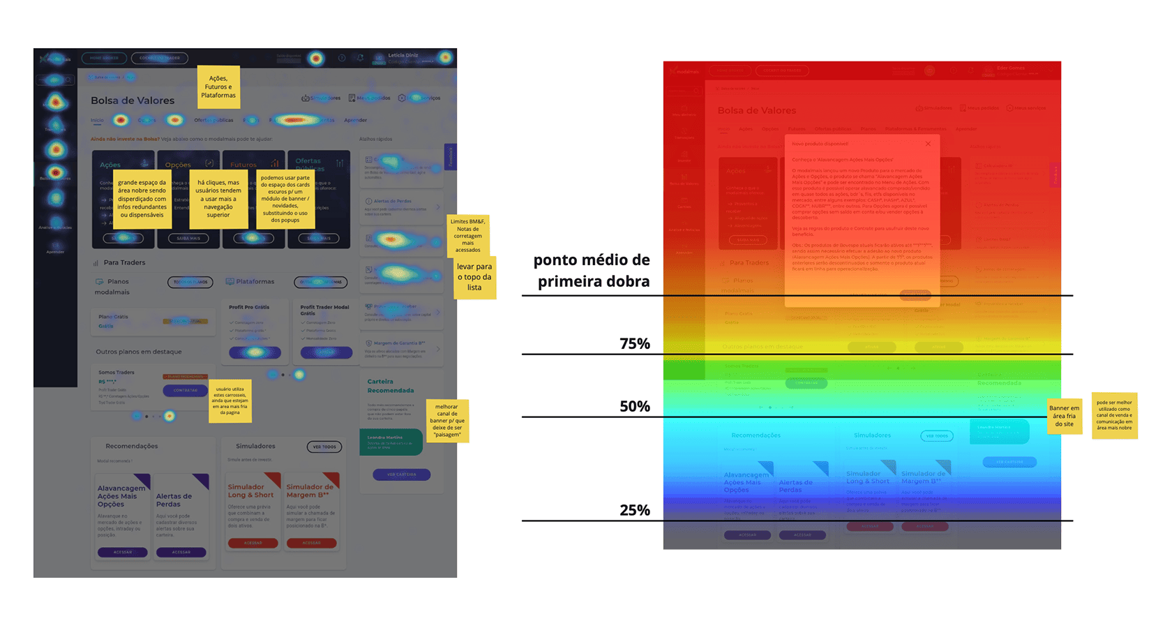 Image: Heatmaps of the Old Trading and Variable Income Investments Home
