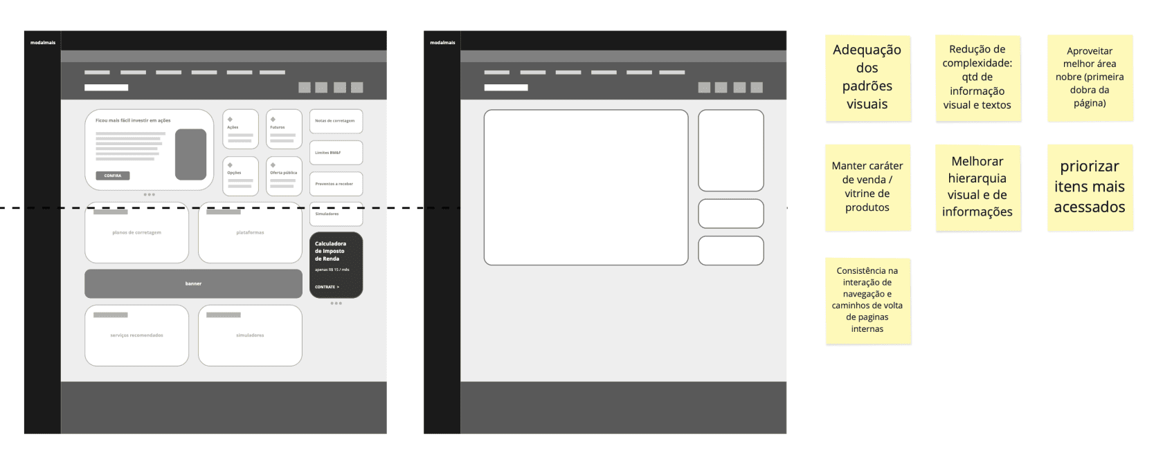 Image: Wireframing